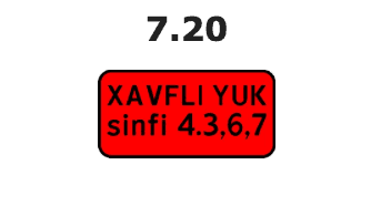 Xavfli yuk toifasi yo'l belgisi