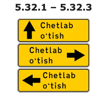 Chetlab oʻtish yoʻnalishi yo'l belgisi